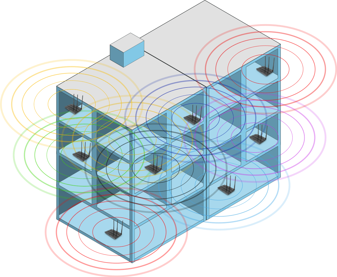 Interferencias entre múltiples redes WiFi en un edificio de oficinas